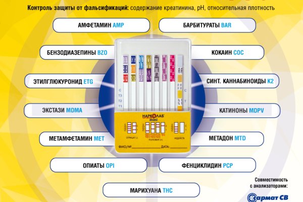 Кракен маркет даркнет тор