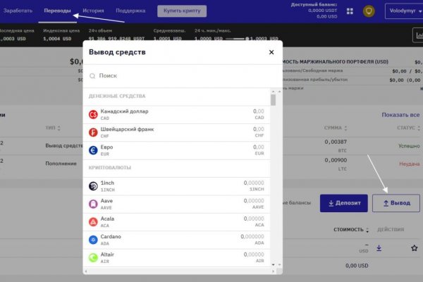 Кракен ссылка на рабочее зеркало